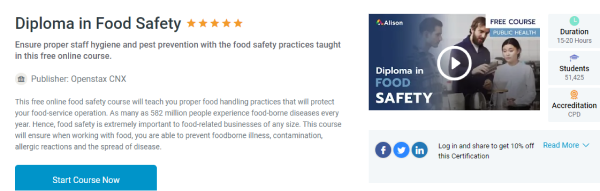 Los 10 Mejores Cursos De Calidad Y Seguridad Alimentaria I Edapp